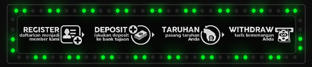 Dufanslot Jackpot